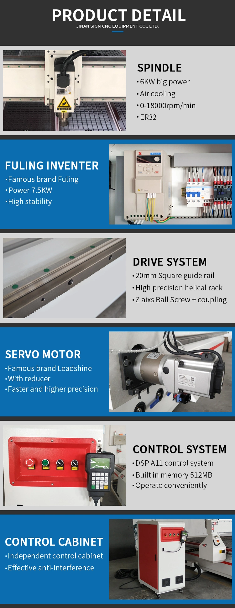 CNC 3 Axis Mini Engraving Cutting Router 9015 6090 1015